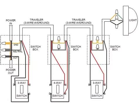 4 Way Switch Wiring Diagrams 45 Off