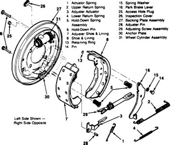 1994 chevy 1500 10 inch rear drum assembly diagram - Fixya