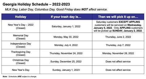 Holiday Schedule Augusta Disposal Trash Hauling And Yard Waste Removal