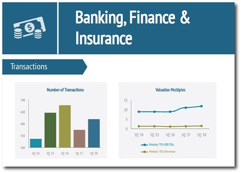Banking | Finance | Insurance | Credit Agencies - PCE