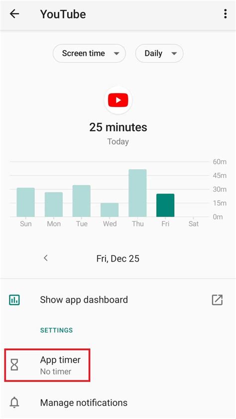 How To Check Screen Time On Android All Models Techowns