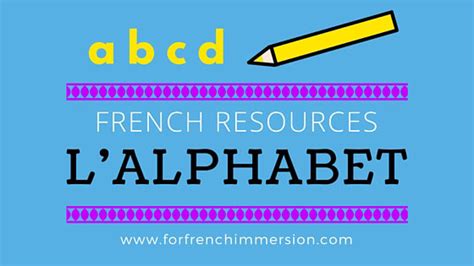 French Alphabet Resources For French Immersion