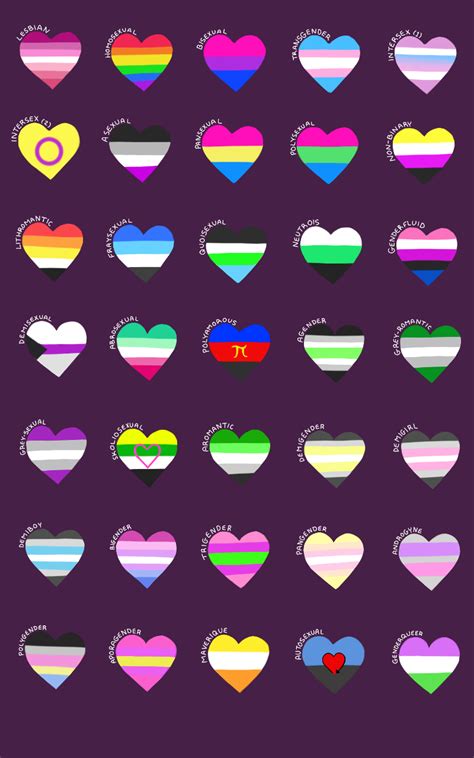 Lgbtq Flags Meaning And Names Matildacorlette