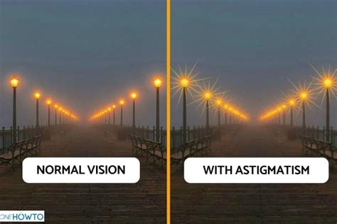 How Do People With Astigmatism See Astigmatism Vision Comparison