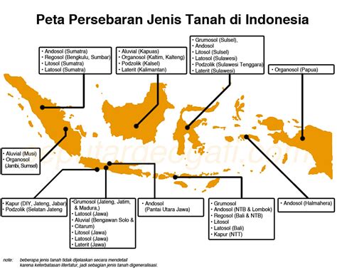 Jenis Tanah Di Indonesia Karakteristik Dan Persebarannya Halaman My