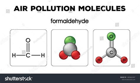 Diagram Showing Air Pollution Molecules Formaldehyde Stock Vector