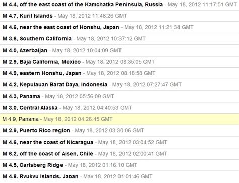 Lea aquí todas las noticias sobre sismo hoy: sismo temblor hoy viernes 18 mayo 2012 panama chile mexico ...