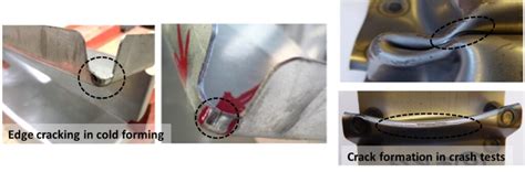 Measuring fracture toughness for the application of metal ...