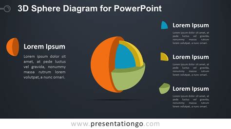 3d Sphere Diagram For Powerpoint