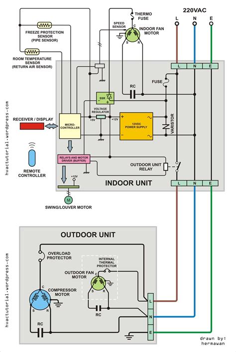 Air Compressor Wiring Diagram 230v 1 Phase