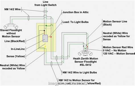 Use the drop down menu here to search for any product wiring diagram made by lutron. How To Wire A External Light New Pir Motion Sensor Wiring Diagram, External Wall Lights With New ...