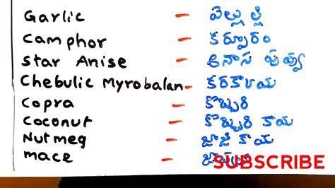 Kitchen Items List In Telugu Dandk Organizer