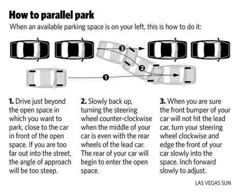 downloadeda in the cloud—now more than ever the use of a sequential numbering system (from 0 to 5) has been widely misinterpreted to mean one level of j3016 leads on to the next. How to parallel park easily? - Be-Mag Msgboard