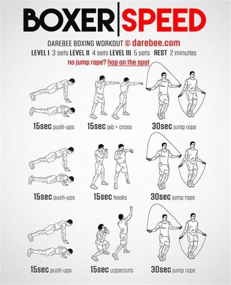 Pin By Milan Marshall On Healthworkouts Boxing Workout Jump Rope