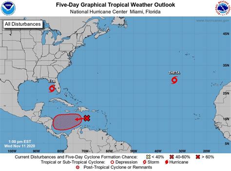 Tropical Storm Eta Path Update Eta Weakens While Inching Closer To