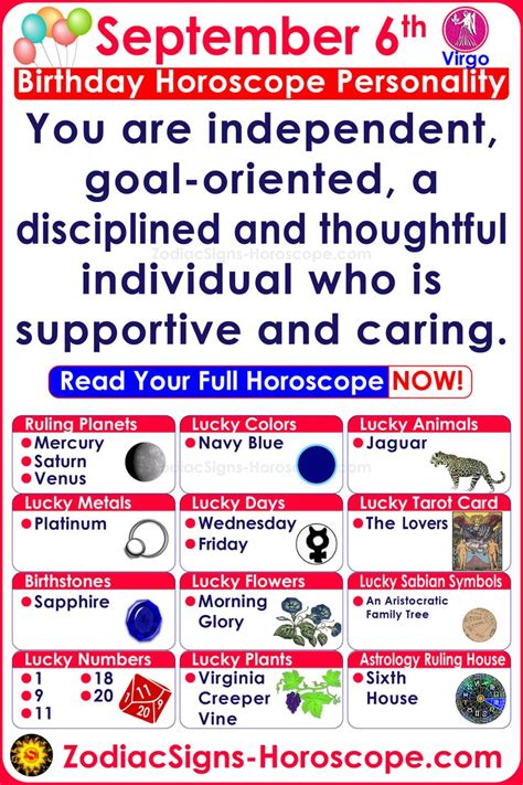 September 6th Zodiac Birthday Personality Horoscope Birthday