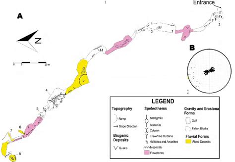 A Doña Lucrecia Cave Map B Rose Diagram Showing A Principally