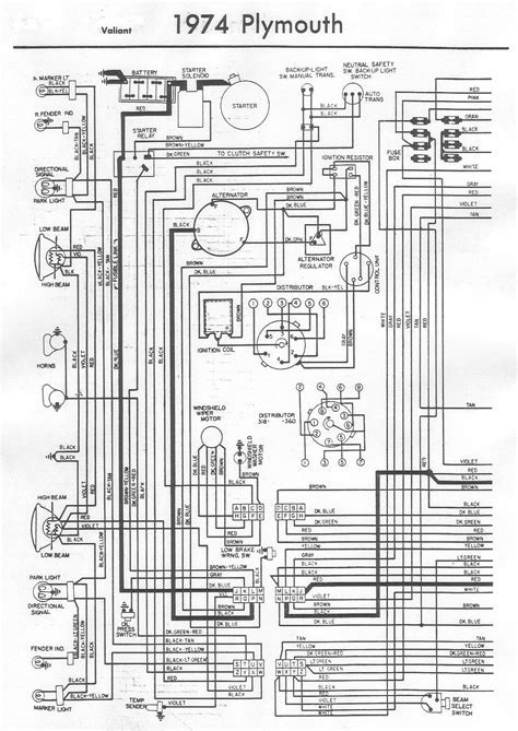 Wiring Diagram For 1973 Plymouth Duster