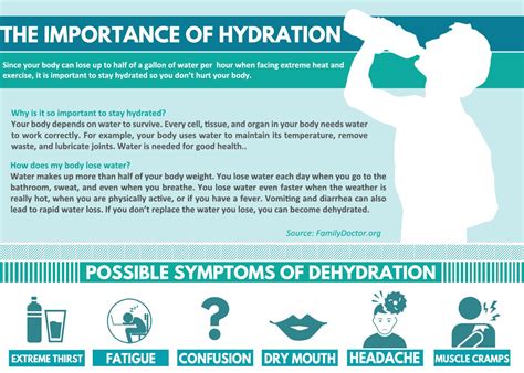 Be Aware To Stay Hydrated This Hot Weather A Simple Reminder From