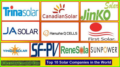Top 10 Solar Companies In The World List Of Solar Panel Manufacturers