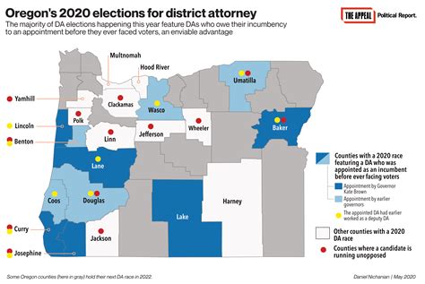 Oregons Da Elections Mock Democracy Again The Appeal
