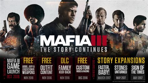 Ran a thorough check and found no problem with the pc. Latest Full Version PC Games With Crack: Mafia III Deluxe Edition +2 DLC +Racing Update