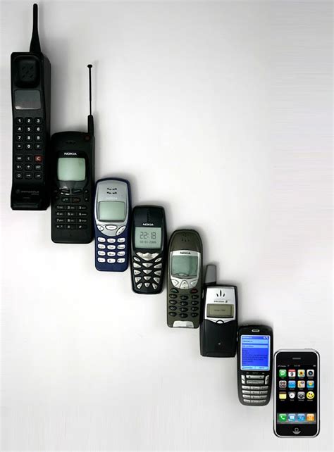 Ciencia A La última Generaciones De Telefonía Móvil Proveedores En