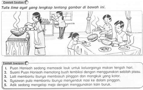 Gambar Pembelajaran Bahasa Melayu 6 Karangan Teknik Penulisan Bahagian