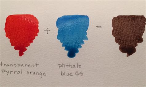 Pin On Art Palettes • Paint Color