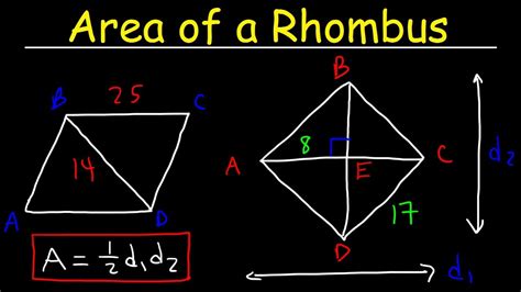 00:00:03.150 in this lesson, we will learn about the area of a trapezoid. Area of a Rhombus - YouTube