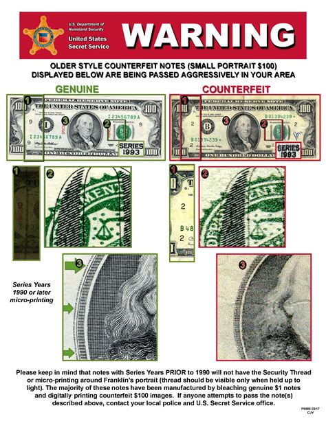 Secret Service Warn About Counterfeit 100 Bills In Central Ohio