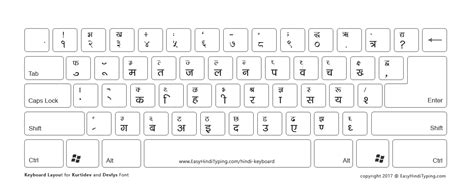 These option gives you freedom to change font size,styles and formatting. 5 FREE Hindi Keyboard to Download - हिंदी कीबोर्ड - Kurti ...