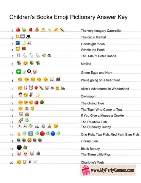 Kids Emoji Quiz With Answers Kidkads