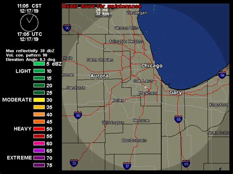 Chicago Midway Radar Weather Underground