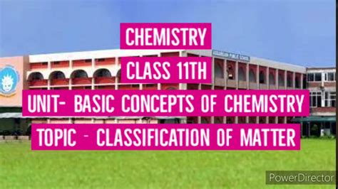 Basic Concepts Of Chemistry Unit 1 11th Chemistry Lecture 1
