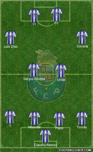 I think the answer to this is purely based on one's worldview. All Futebol Clube do Porto - SAD (Portugal) Football ...