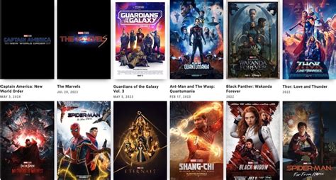 Marvel Dans Quel Ordre Chronologique Faut Il Regarder Tous Les Films