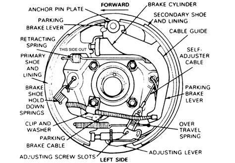 Ford F Front Brake Assembly Diagram