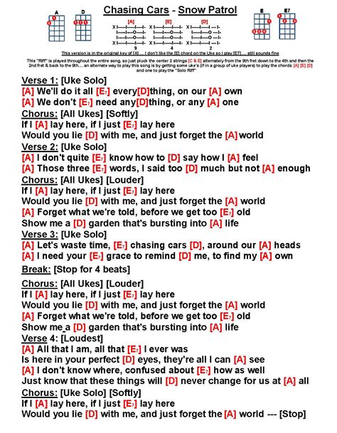 Ukulele Songs, Guitar Chords, Snow Patrol, Chasing Cars, Music Theory