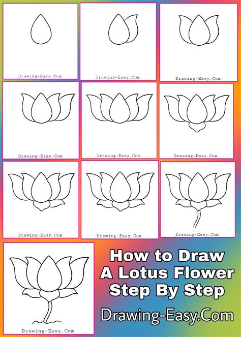 Https://tommynaija.com/draw/how To Draw A Beautiful Lotus