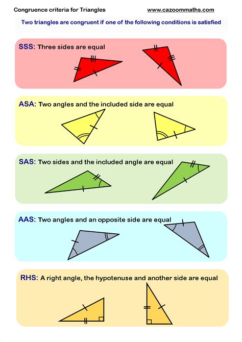 This review is not comprehensive; Similar Shapes and Congruence | Geometry worksheets, Math ...