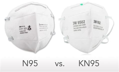The wonderful world of 95% filtration masks: N95, KN95, FFP2, P2, DS