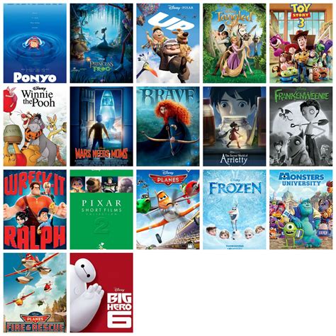 List Of Disney Pixar Movies In Chronological Order