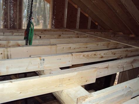A ceiling hoist is a type of device that is used to lift objects off the ground, usually for temporary or permanent storage. Loft in a my cabin...possible? - Small Cabin Forum