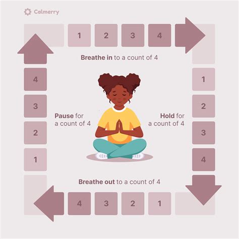 Square Breathing Practicing Deep Breathing With Your Kids
