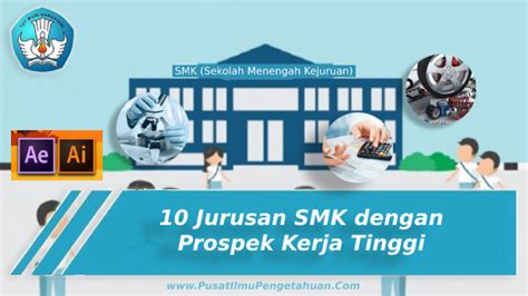 10 Jurusan Di Smk Yang Memiliki Prospek Kerja Tinggi