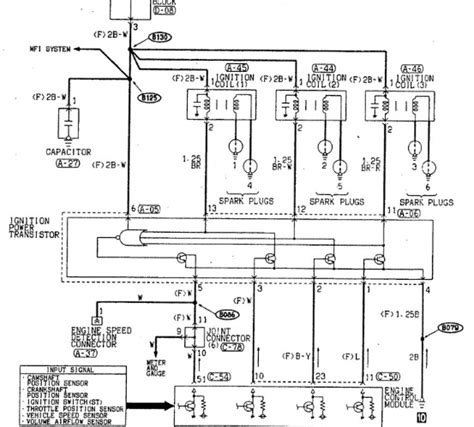 Wiring Diagram For Mitsubishi Montero Sport