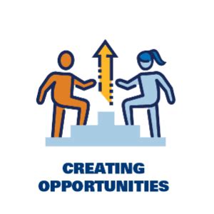 Creating Opportunities // Innovation Alley // Marquette University