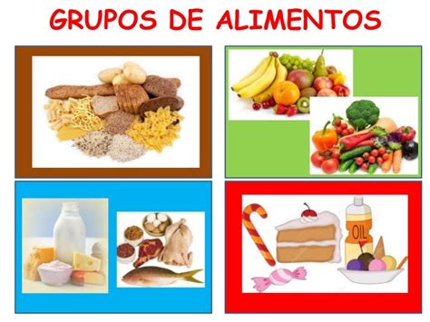 Grupos De Alimentos Español