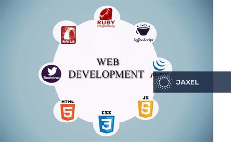 Custom Web Application Development Jaxel